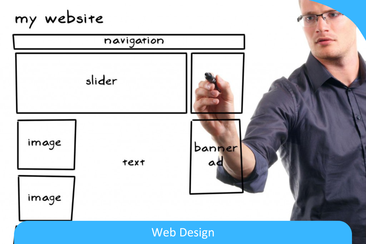 How Top Designers Make Websites Truly Attractive